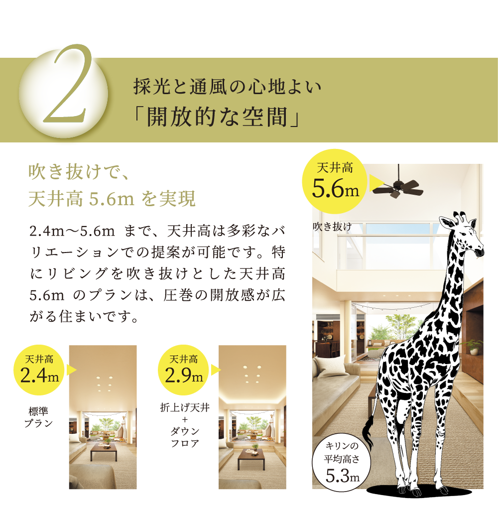 「開放的な空間」