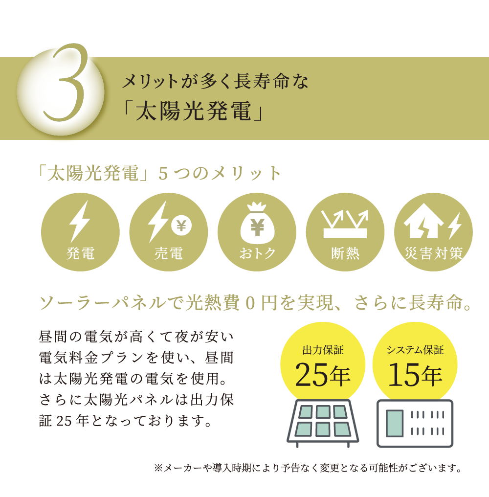 「太陽光発電」