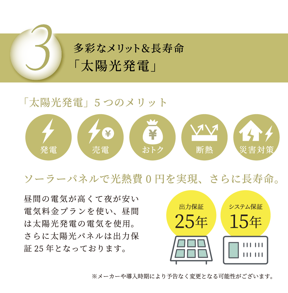 「太陽光発電」